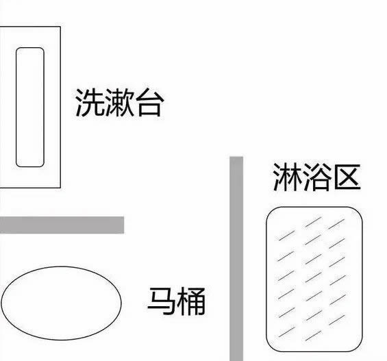 全友全屋定制|三分离卫生间到底多实用？入住1年后的亲测体会