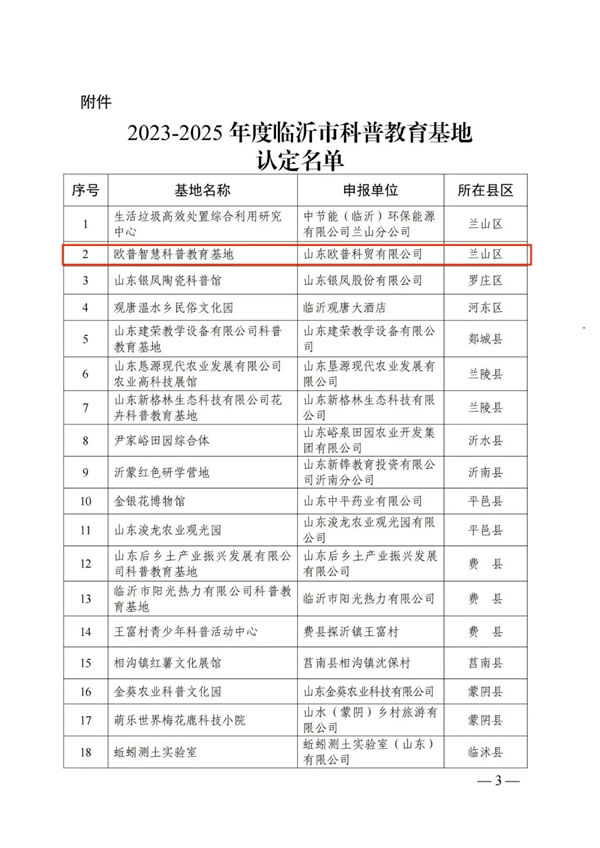 欧普资讯丨公司荣获临沂市科普教育基地称号