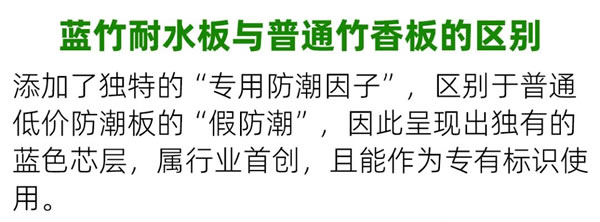 丽维家全屋定制·产品上新 | 高防潮、更抑菌的蓝竹耐水板！厨房、卫浴超实用！