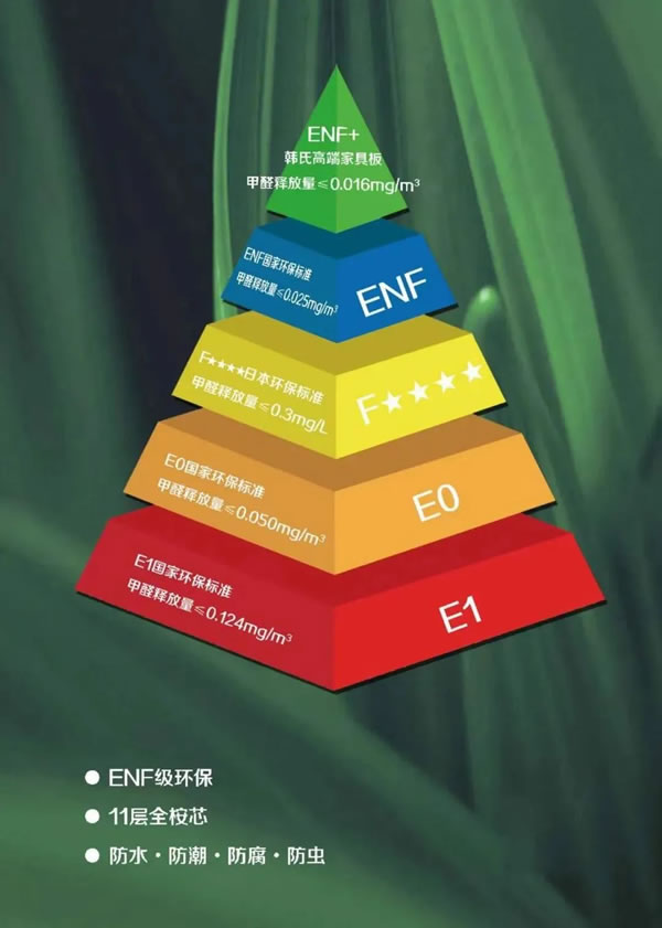 德鲁尼高端定制，荣获「国家孕婴网孕婴产品绿色通道推荐产品」