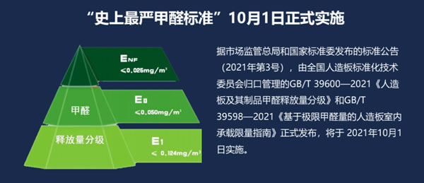 邦克助力3.15，从产品到服务让消费者更放心