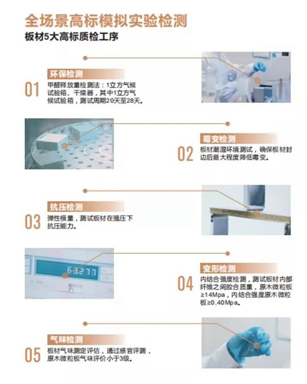 劳卡全屋定制被评选为“全球定制之都”示范企业