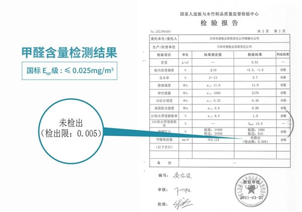 最高环保等级ENF正式开始实施，箭牌家居定制势在必行