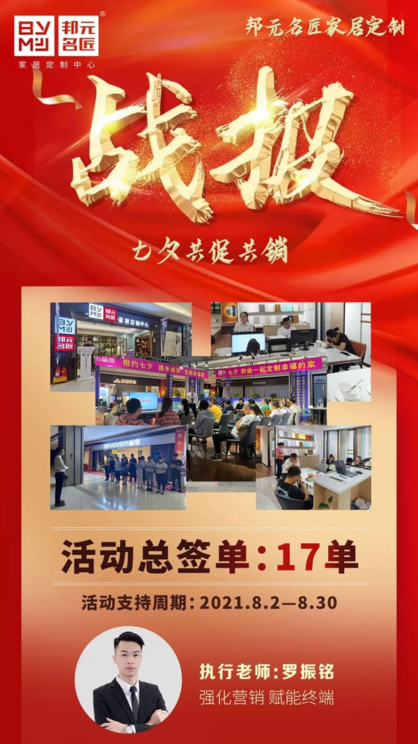 邦元名匠山西太原店，大获成功，战绩喜人！