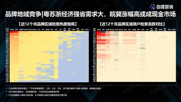 法迪奥不锈钢艺术家居＆百度营销联合发布《2021不锈钢定制行业白皮书》