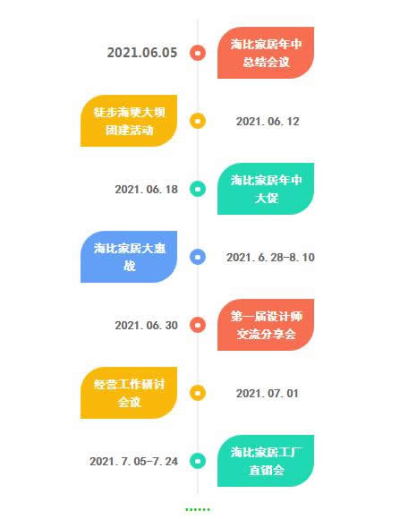 海比衣柜：多措并举全力促进企业发展