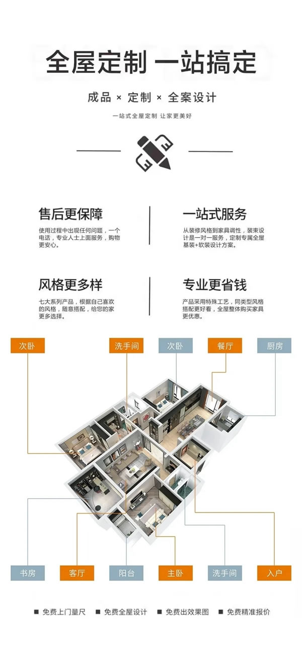 圣蒂斯堡|对话焦点品牌，开启整装定制新时代