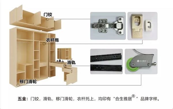 合生雅居全屋定制防伪体系，360度全方位无死角验证！