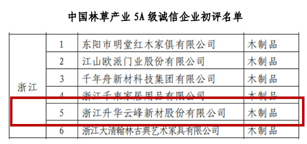 回望鎏金，莫干山全屋定制2020年大事记