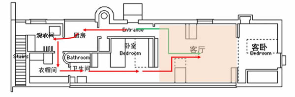 诗尼曼全屋定制：动线合理，50㎡住出100㎡的感觉