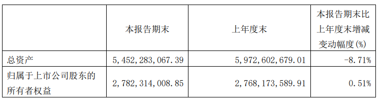 九大定制家居上市企业2023年报及2024一季度报全览！_28