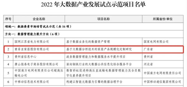 百度AI开发者大会×索菲亚家居丨超强数智化实力屡获认可_7