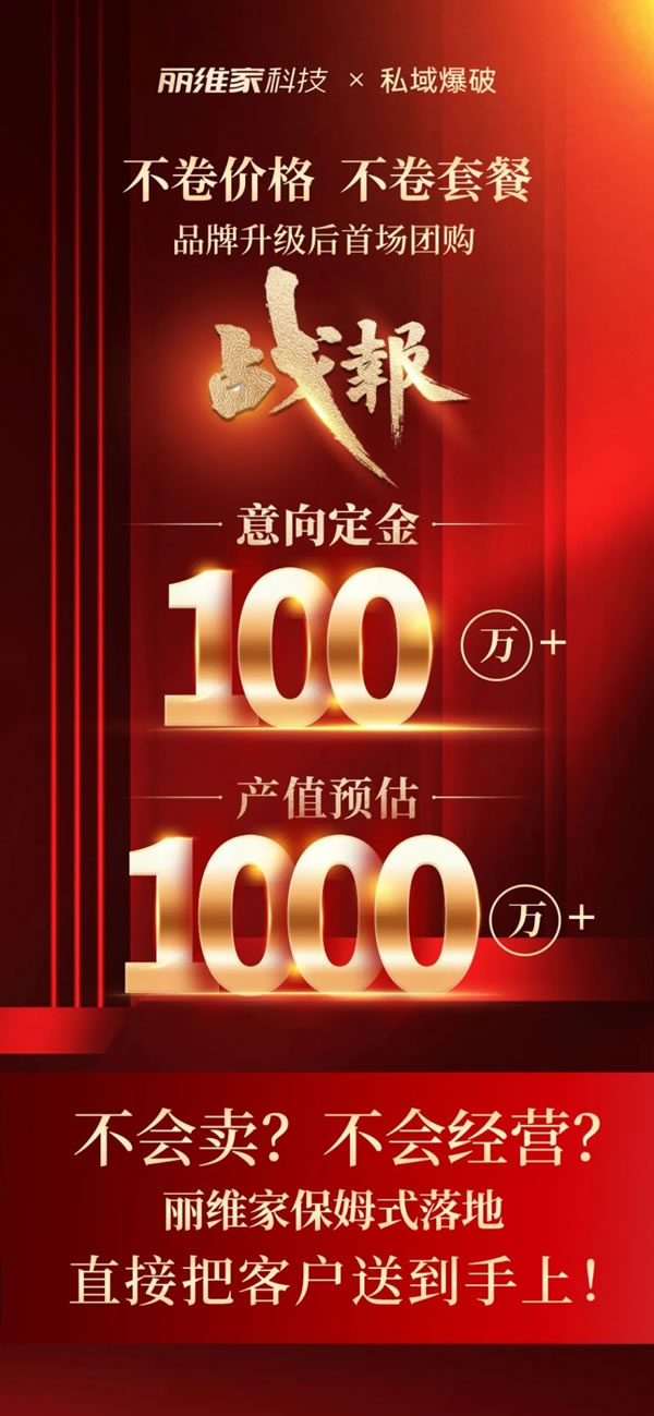 预估产值1000万+！丽维家品牌升级线上团购首战告捷_1