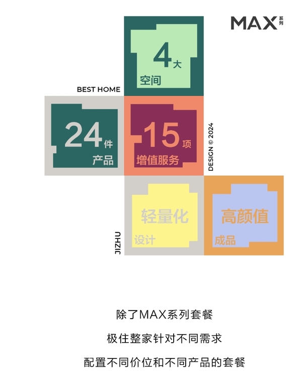 烟雨入画诗意江南，适合年轻人的新中式丨极住整家MAX系列套餐理想生活ALL IN